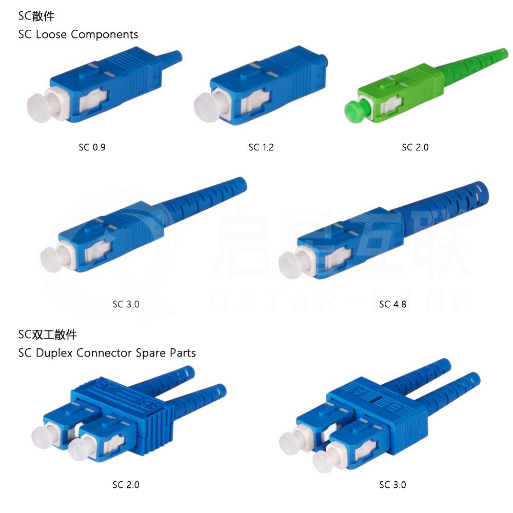 SC连接器.jpg